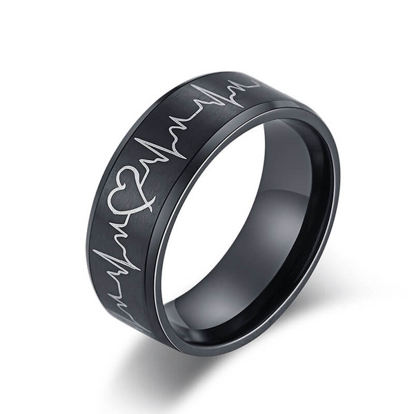 Ekg ring hot sale